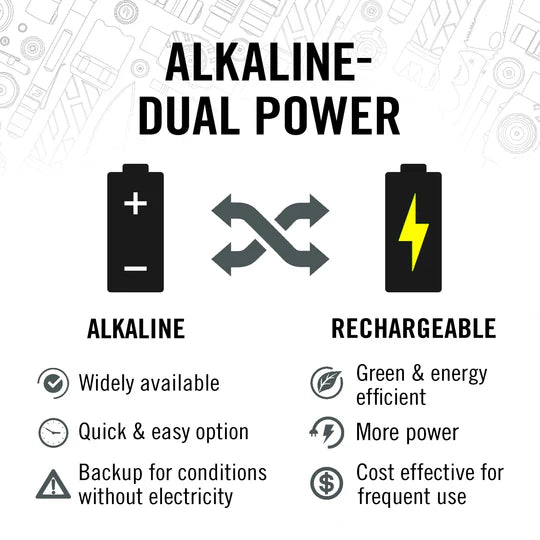 365 Lumen Headlmap FL19 Dual Color Wide Angle Flood Light, Black (1 Each)