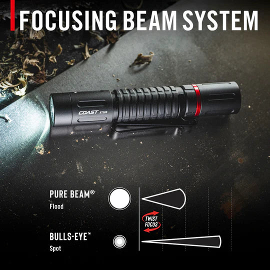 Coast XT20R - USB-C Rechargeable Focusing 520 LUMENS 116M BEAM 43H Flashlight (SOLD IN PACKS OF 6)