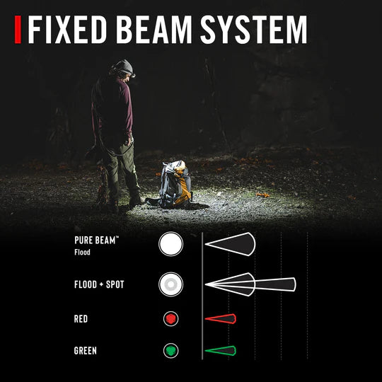 CST LHS500R - 500 Lumen Waterproof Rechargable LED Headlamp, 360 Degree Safety Lighting (SOLD IN PACKS OF 6)