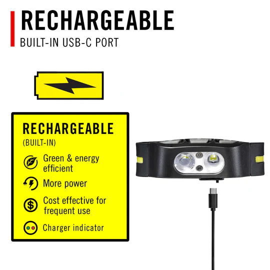 CST LHS500R - 500 Lumen Waterproof Rechargable LED Headlamp, 360 Degree Safety Lighting (SOLD IN PACKS OF 6)