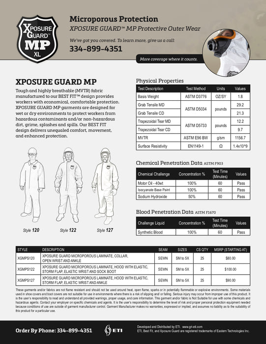 Xposure Guard XGMPS127 Microporous Laminate Coverall with Zipper Front, Hood, Elastic Wrist and Ankles (Case of 25)