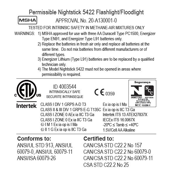 Nightstick Intrinsically Safe Permissible Dual-Light Flashlight - Waterproof, Impact & Chemical Resistant, Green