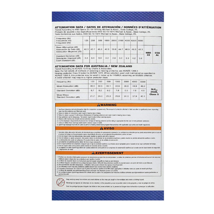 Moldex 6604 Sparkplugs Soft Foam Earplugs – NRR 33, Individually Wrapped, Super Comfy & Effective