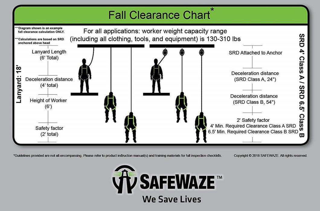 Safewaze FS-FSP1411-W Web Retractable Lifeline, 11' Length with Locking Snap Hook