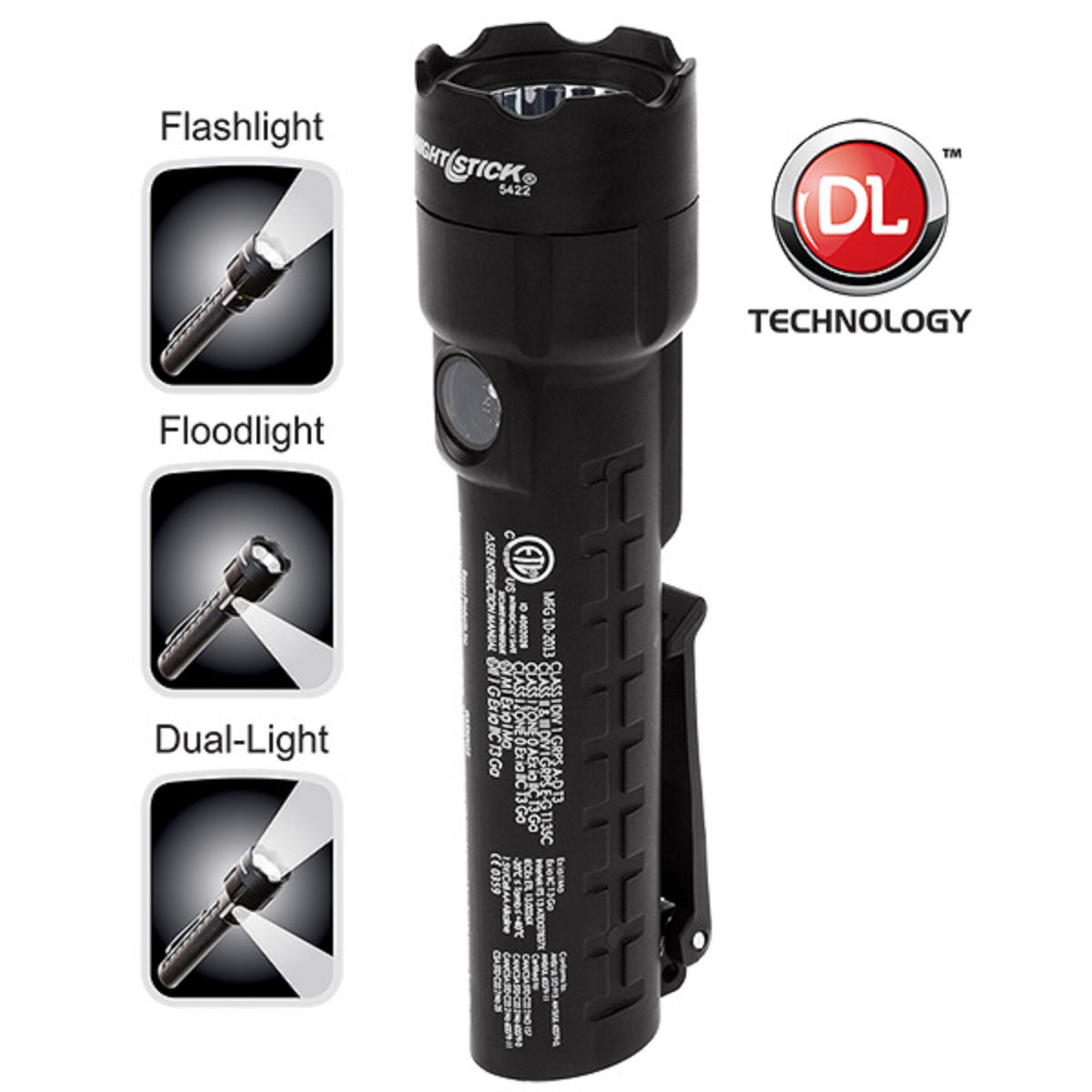 Double Flashlight Nightstick Intrinsically Safe Permissible Dual-Light Flashlight - Wate ...